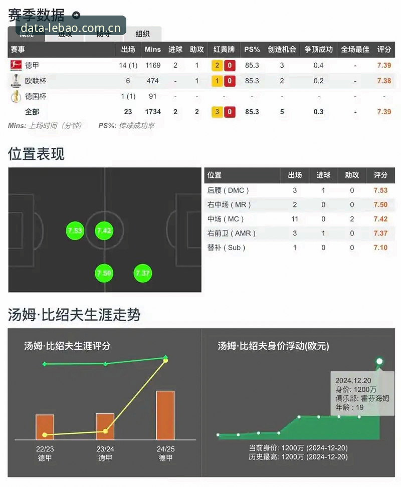 乐宝体育电脑端实时比分深度评测：数据同步背后的技术逻辑与真实体验