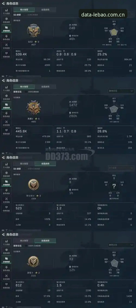 乐宝体育安卓版数据同步安全吗 乐宝体育安卓版数据同步机制与安全边界深度分析